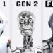 Góc nhìn về tác động của Humanoid Robot đối với xu hướng sản xuất kinh doanh và rủi ro tiềm tàng cho doanh nghiệp Việt Nam
